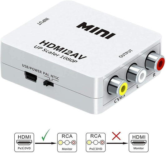 VGA to AV Converter Box - Seamlessly Connect VGA Devices to AV Displays